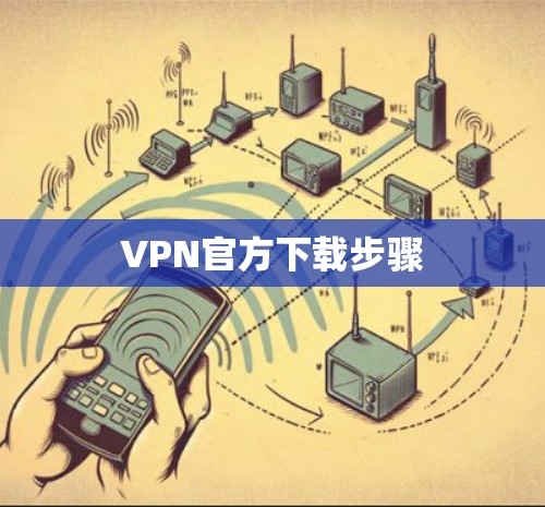 VPN官方下载步骤