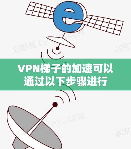 VPN梯子的加速可以通过以下步骤进行