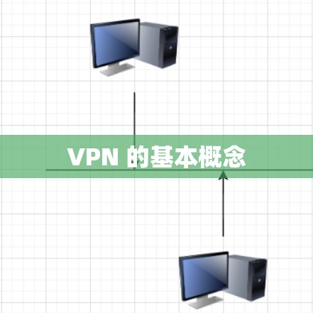 VPN 的基本概念 VPN 的基本概念