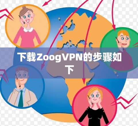 下载ZoogVPN的步骤如下