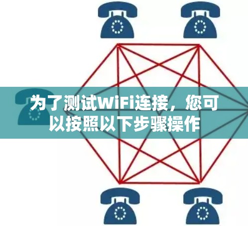 为了测试WiFi连接,您可以按照以下步骤操作