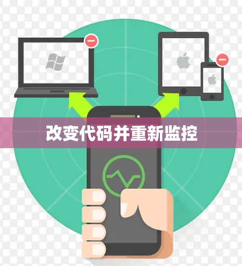 改变代码并重新监控
