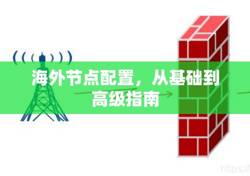 海外节点配置,从基础到高级指南