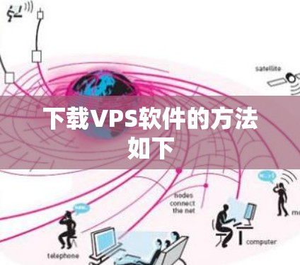 下载VPS软件的方法如下