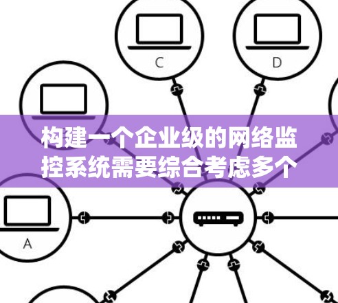 构建一个企业级的网络监控系统需要综合考虑多个因素和步骤,以确保系统高效、安全、可靠地监控企业网络环境。以下是一个结构化的解决方案 构建一个企业级的网络监控系统需要综合考虑多个因素和步骤,以确保系统高效、安全、可靠地监控企业网络环境。以下是一个结构化的解决方案