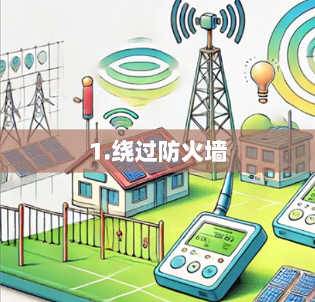 1.绕过防火墙