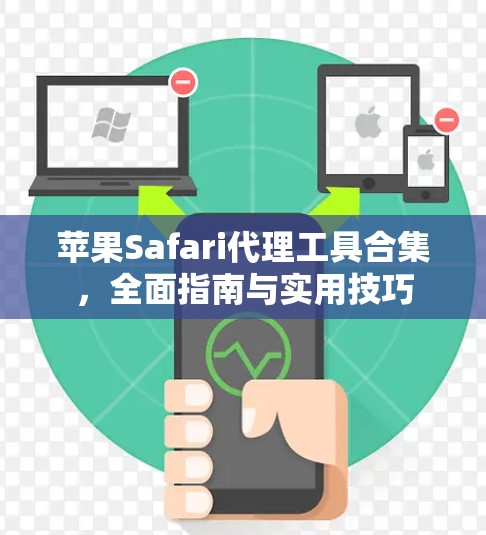 苹果Safari代理工具合集,全面指南与实用技巧