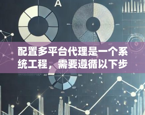配置多平台代理是一个系统工程，需要遵循以下步骤
