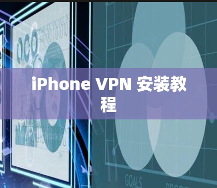 iPhone VPN 安装教程