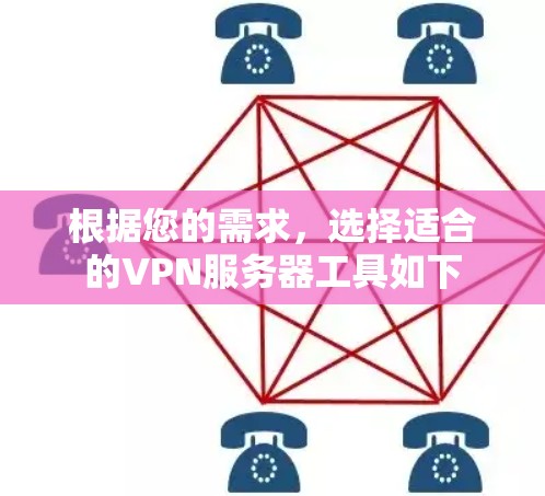 根据您的需求，选择适合的VPN服务器工具如下