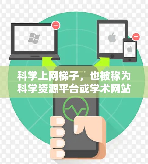 科学上网梯子，也被称为科学资源平台或学术网站，提供丰富的学术信息和资源。以下是一些主要的科学上网梯子及其排名依据，帮助您选择最适合的平台