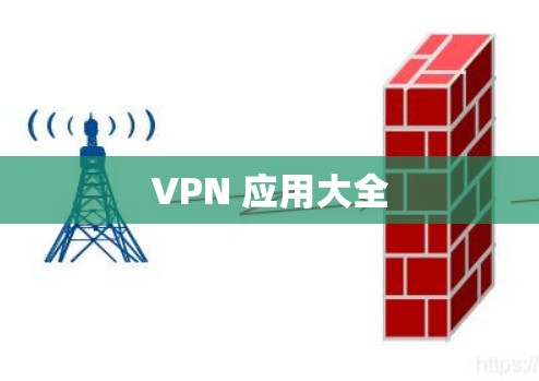 VPN 应用大全 VPN 应用大全