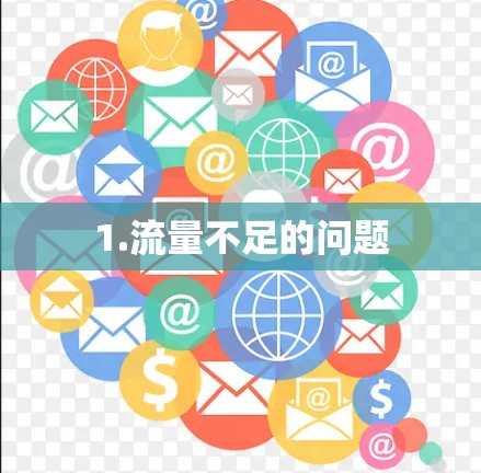 1.流量不足的问题 1.流量不足的问题