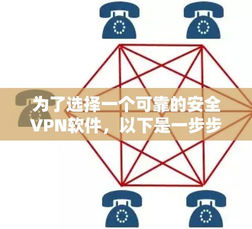 为了选择一个可靠的安全VPN软件,以下是一步步的建议 为了选择一个可靠的安全VPN软件,以下是一步步的建议