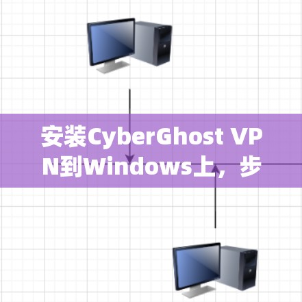 安装CyberGhost VPN到Windows上，步骤如下