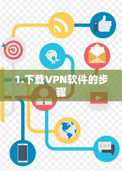 1.下载VPN软件的步骤