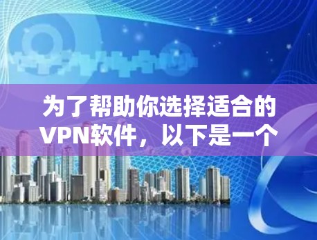 为了帮助你选择适合的VPN软件，以下是一个详细且结构化的指南